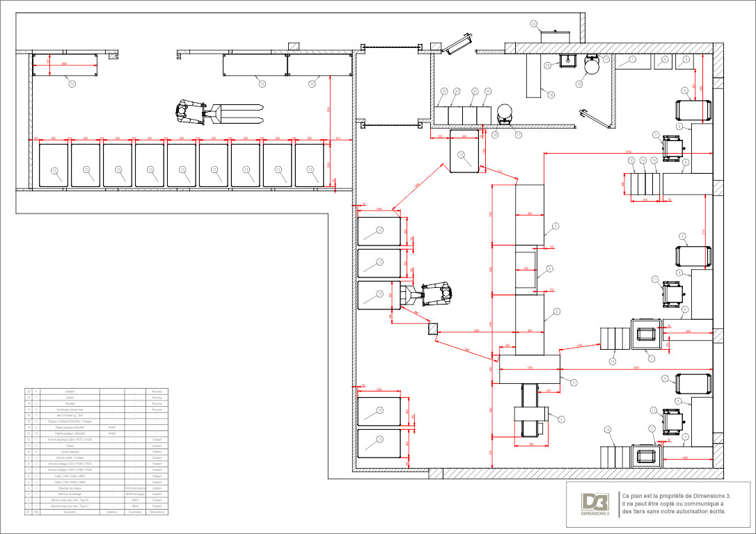 Plan implantation zone de tri